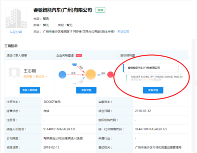 FF国内建厂,贾跃亭3.64亿广州买地!恒大参与